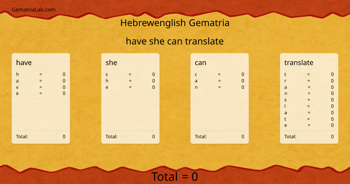 have she can translate in hebrewenglish Gematria